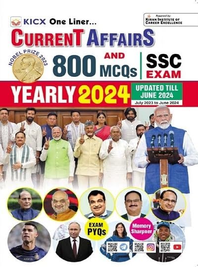 Current Affairs MCQs 2024