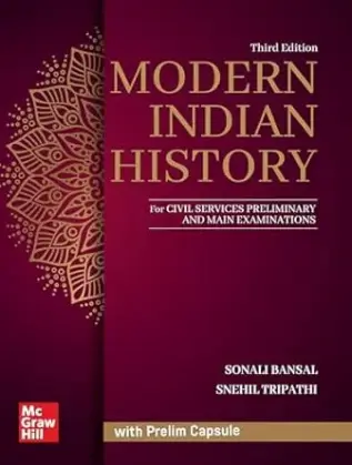 Modern Indian History